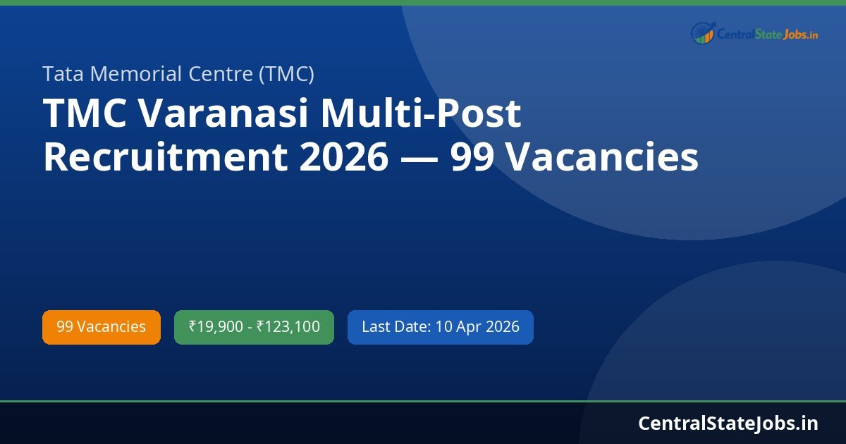 TMC Varanasi Multi-Post Recruitment 2026 — 99 Vacancies