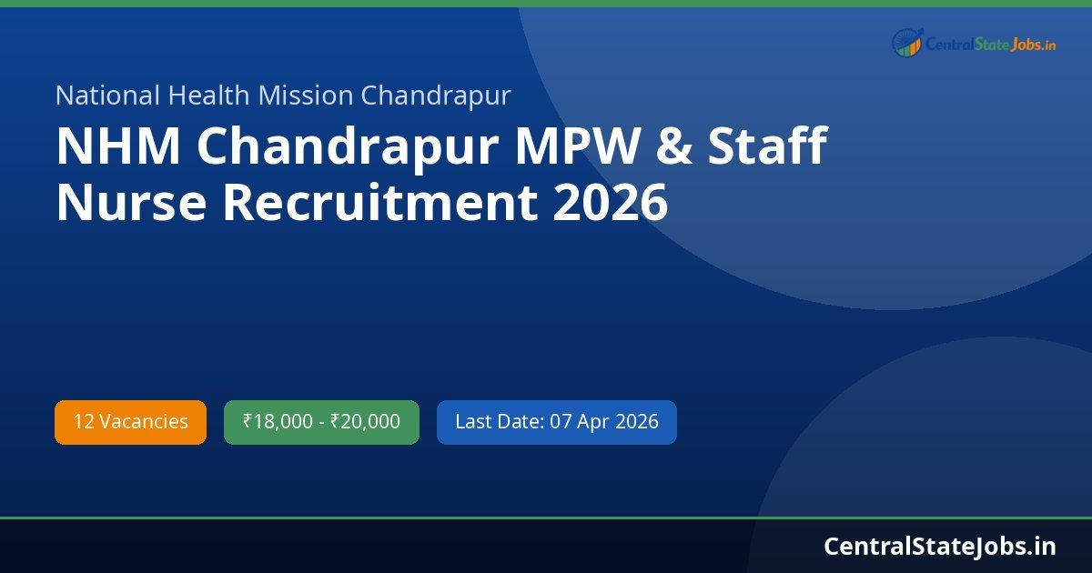 NHM Chandrapur MPW & Staff Nurse Recruitment 2026
