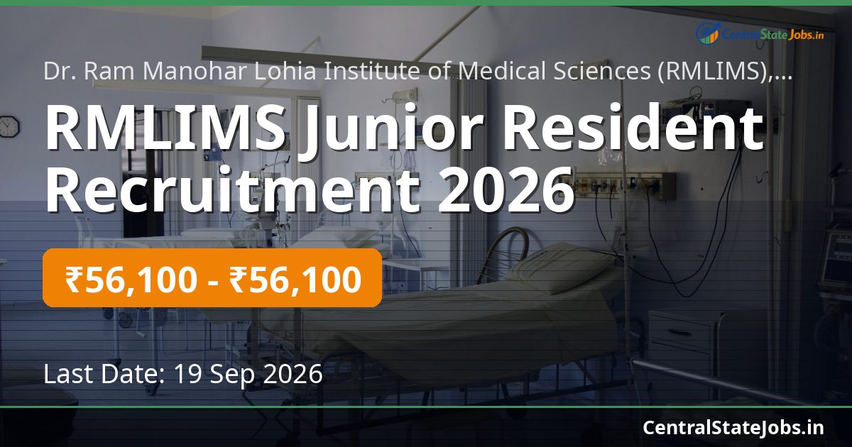 RMLIMS Junior Resident Recruitment 2026