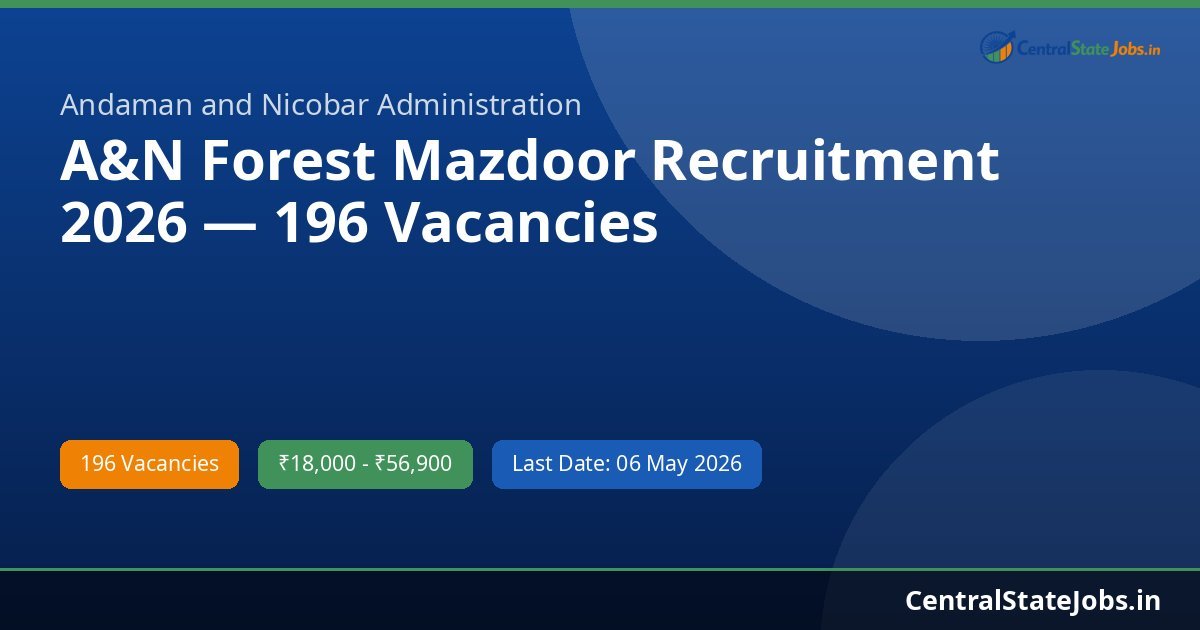 A&N Forest Mazdoor Recruitment 2026 — 196 Vacancies