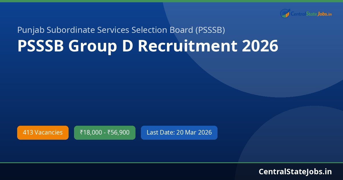 PSSSB Group D Recruitment 2026
