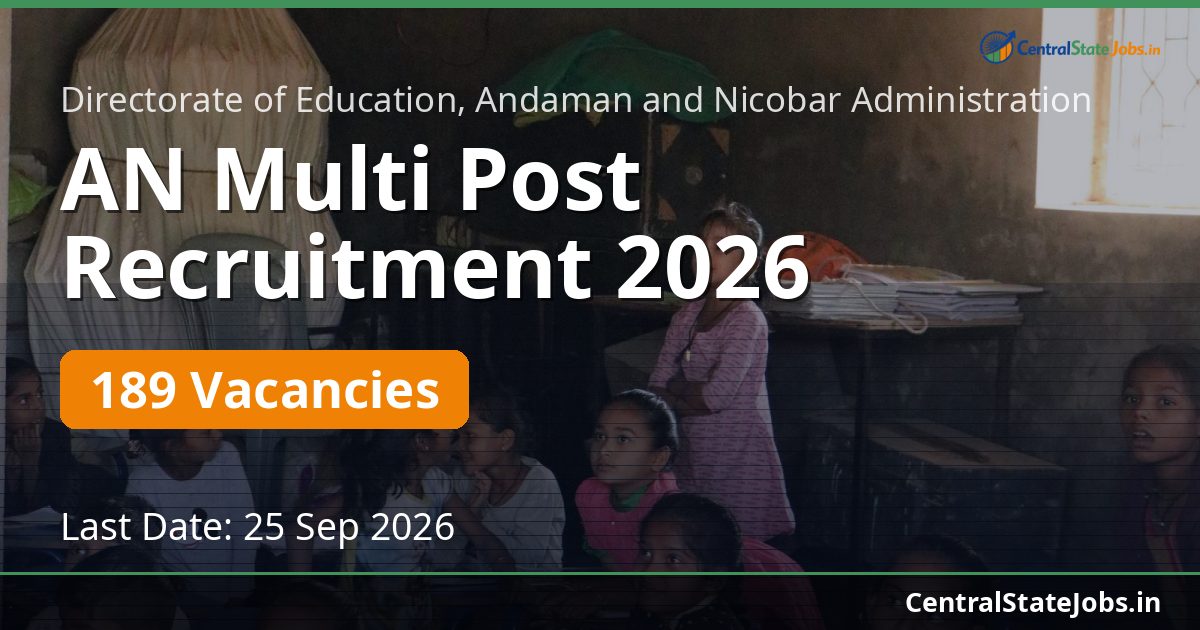 AN Multi Post Recruitment 2026 — 189 Vacancies