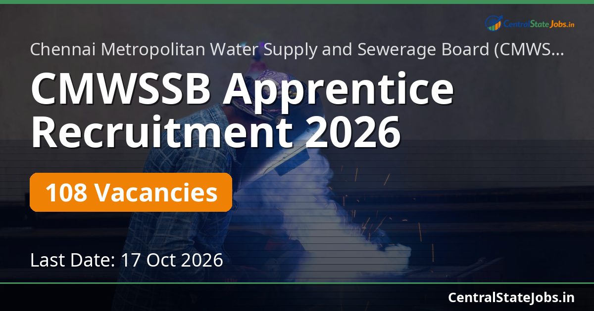 CMWSSB Apprentice Recruitment 2026 — 108 Vacancies