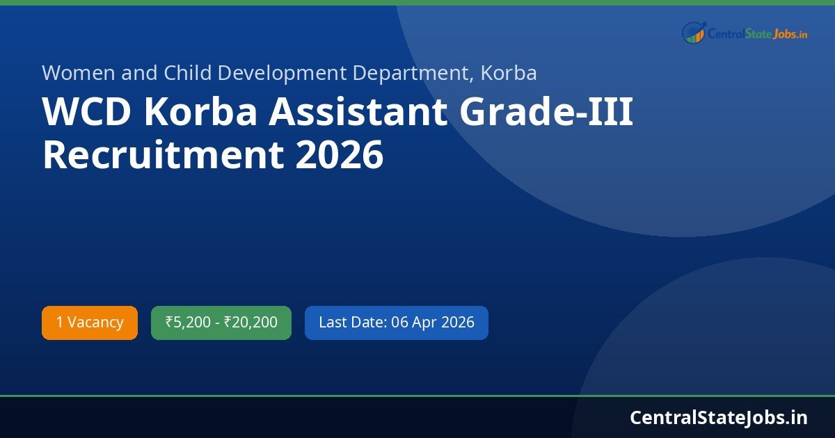WCD Korba Assistant Grade-III Recruitment 2026