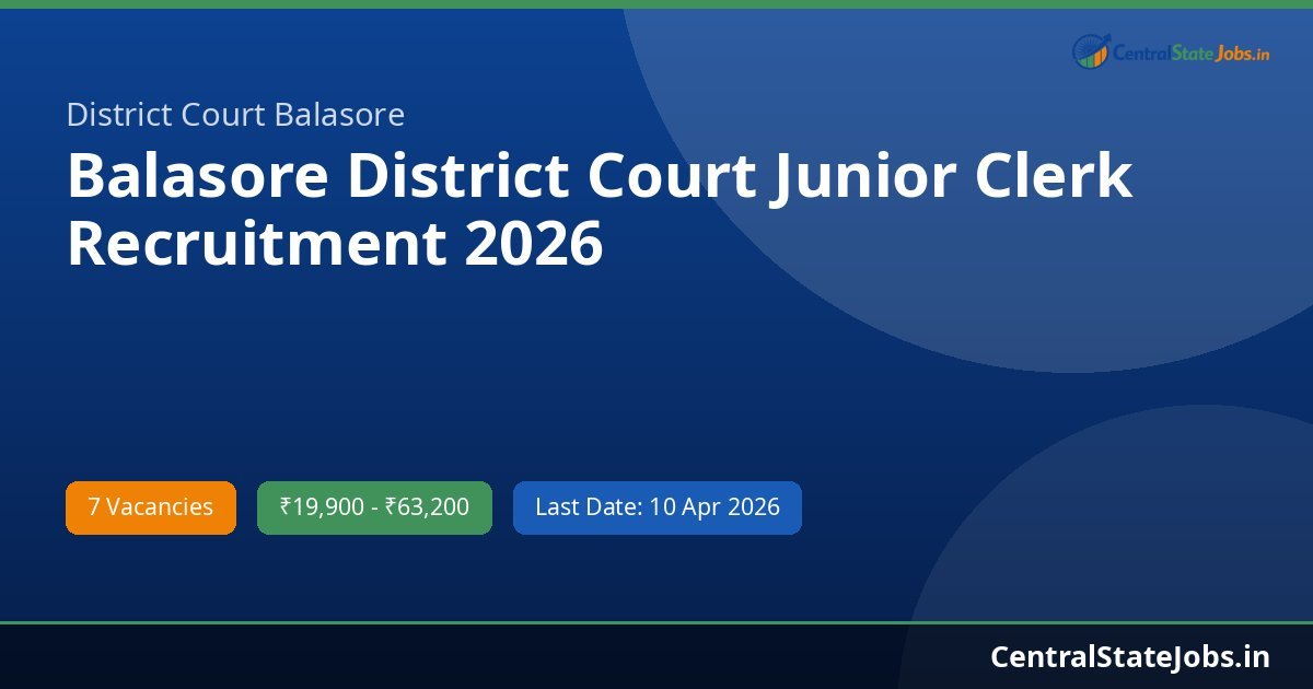 Balasore District Court Junior Clerk Recruitment 2026
