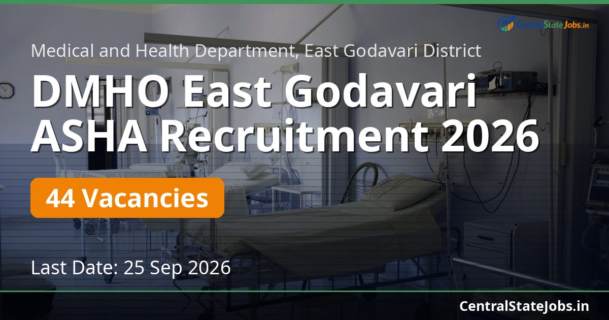 DMHO East Godavari ASHA Recruitment 2026 — 44 Vacancies