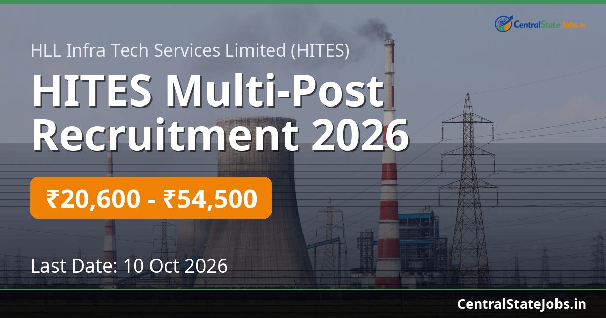 HITES Multi-Post Recruitment 2026