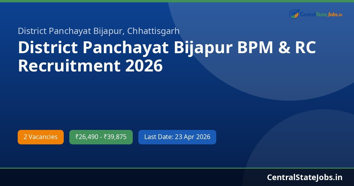 District Panchayat Bijapur BPM & RC Recruitment 2026