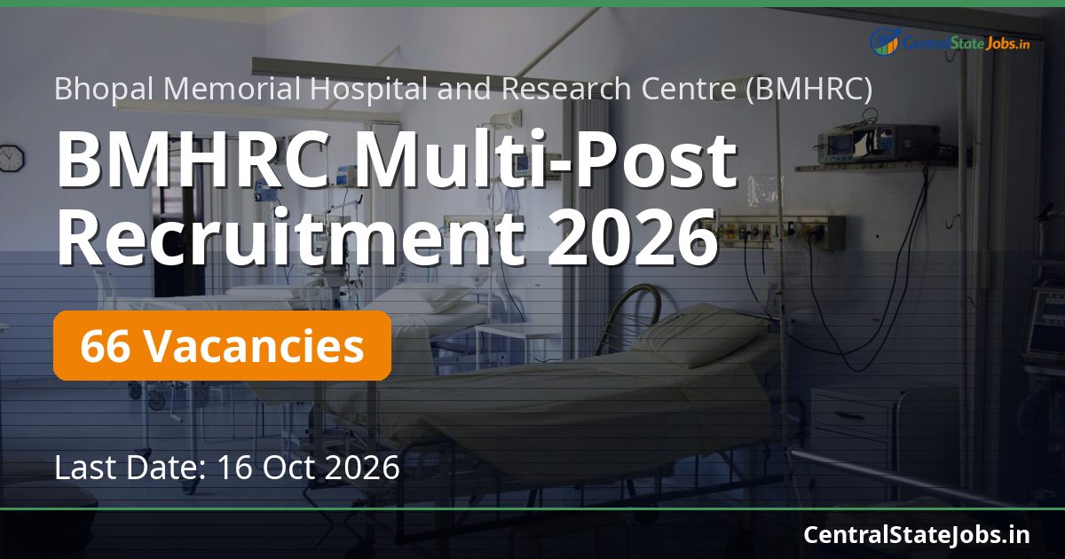BMHRC Multi-Post Recruitment 2026 — 66 Vacancies
