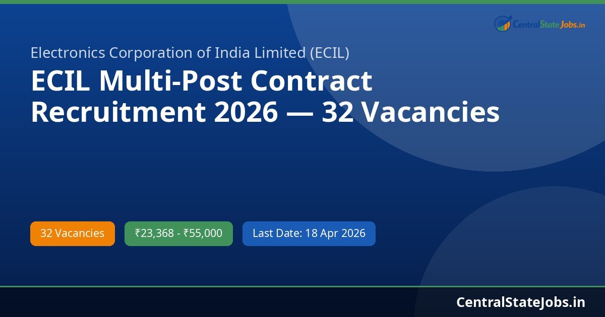 ECIL Multi-Post Contract Recruitment 2026 — 32 Vacancies