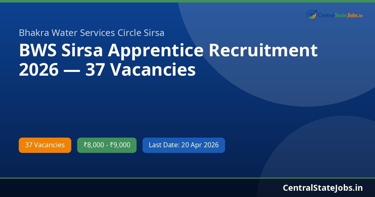 BWS Sirsa Apprentice Recruitment 2026 — 37 Vacancies