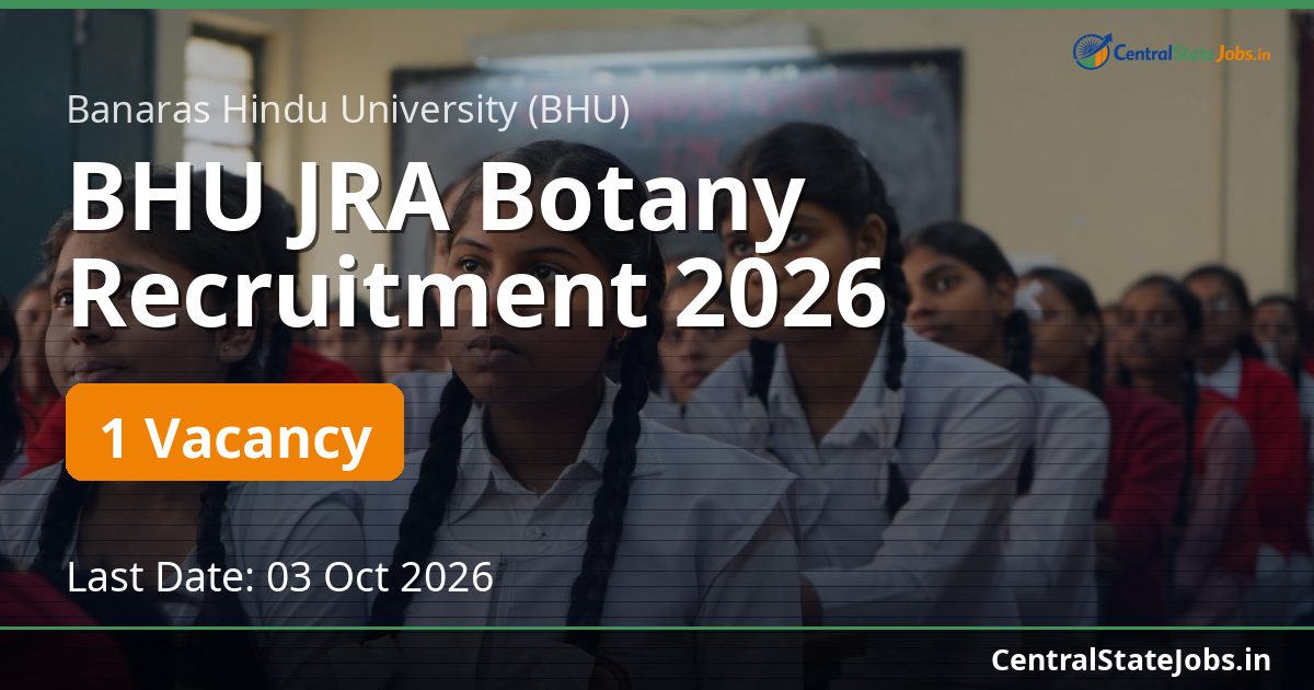 BHU JRA Botany Recruitment 2026