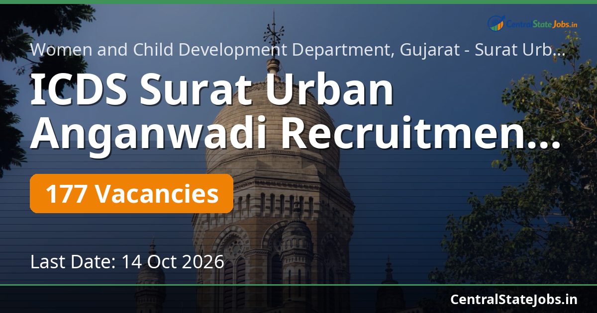 ICDS Surat Urban Anganwadi Recruitment 2026 — 177 Vacancies