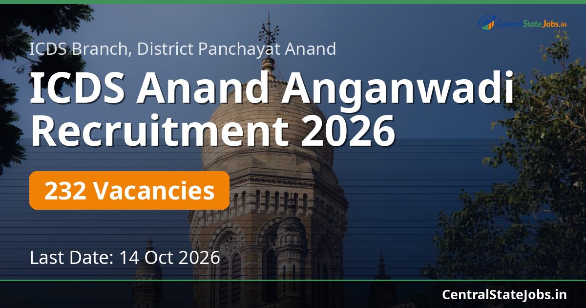 ICDS Anand Anganwadi Recruitment 2026 — 232 Vacancies