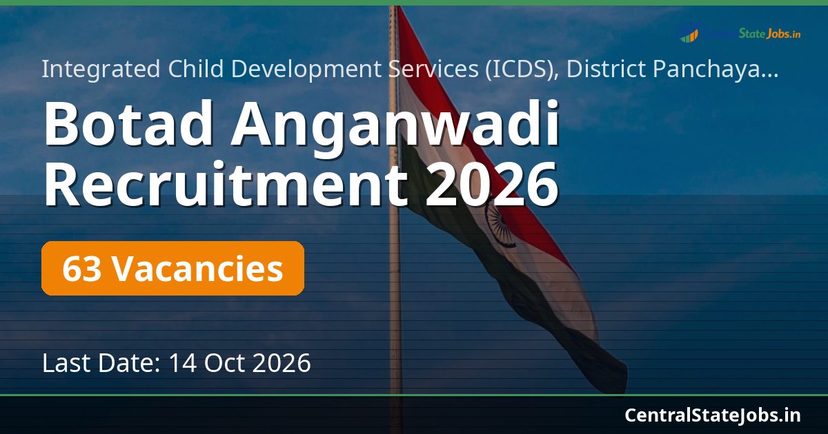 Botad Anganwadi Recruitment 2026 — 63 Vacancies