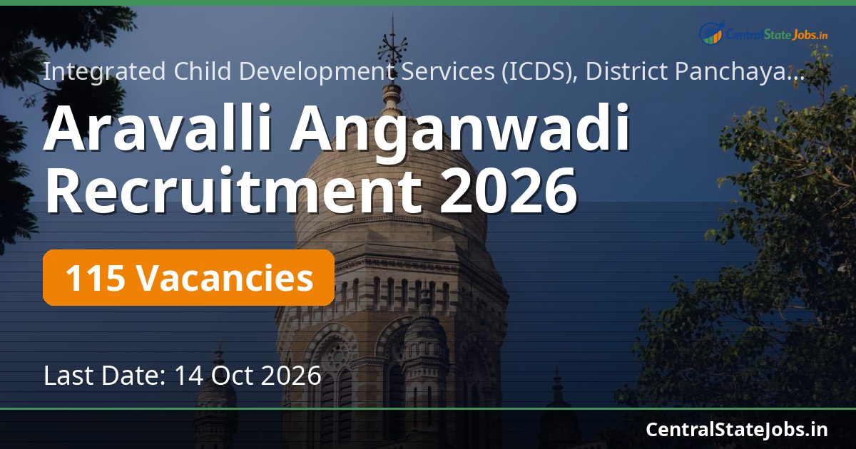 Aravalli Anganwadi Recruitment 2026 — 115 Vacancies
