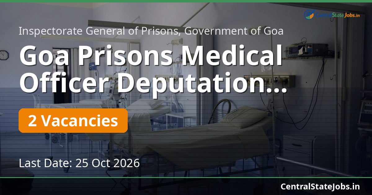 Goa Prisons Medical Officer Deputation Recruitment 2026