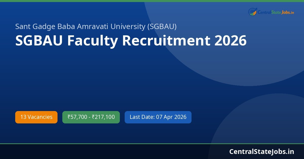 SGBAU Faculty Recruitment 2026