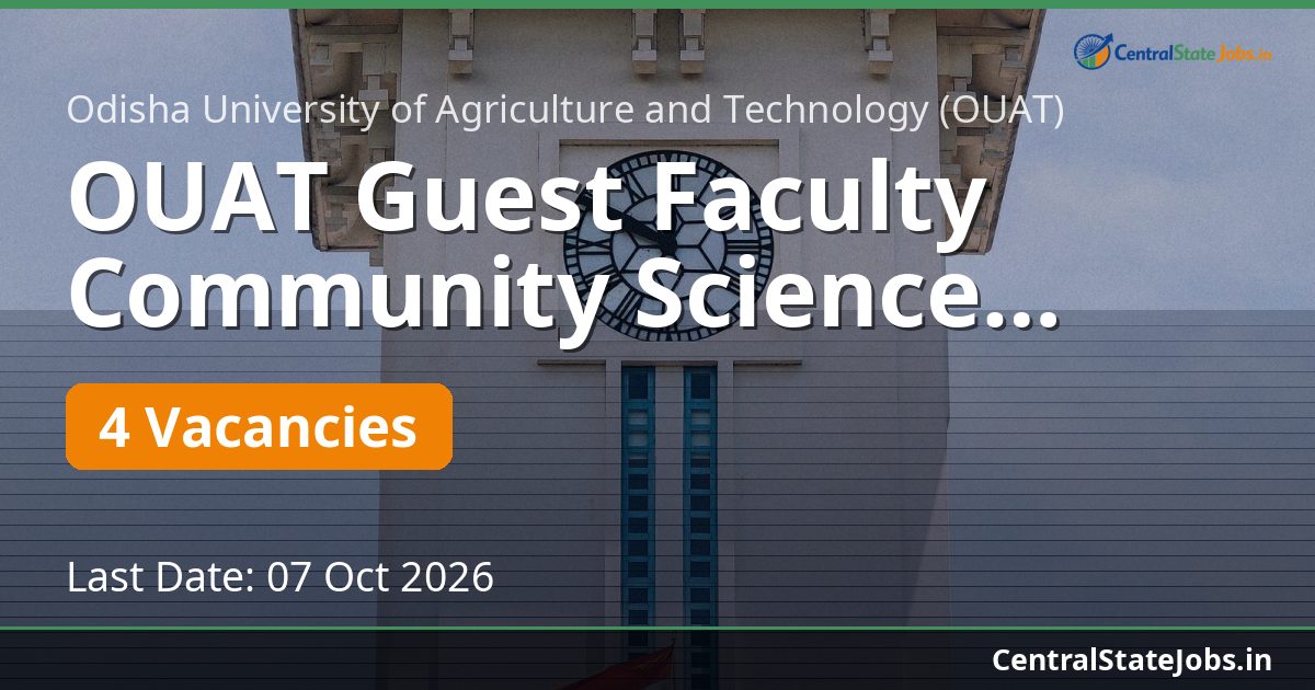 OUAT Guest Faculty Community Science Recruitment 2026