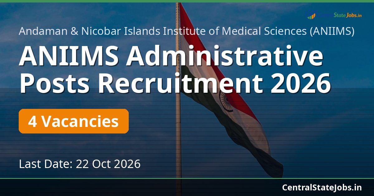 ANIIMS Administrative Posts Recruitment 2026