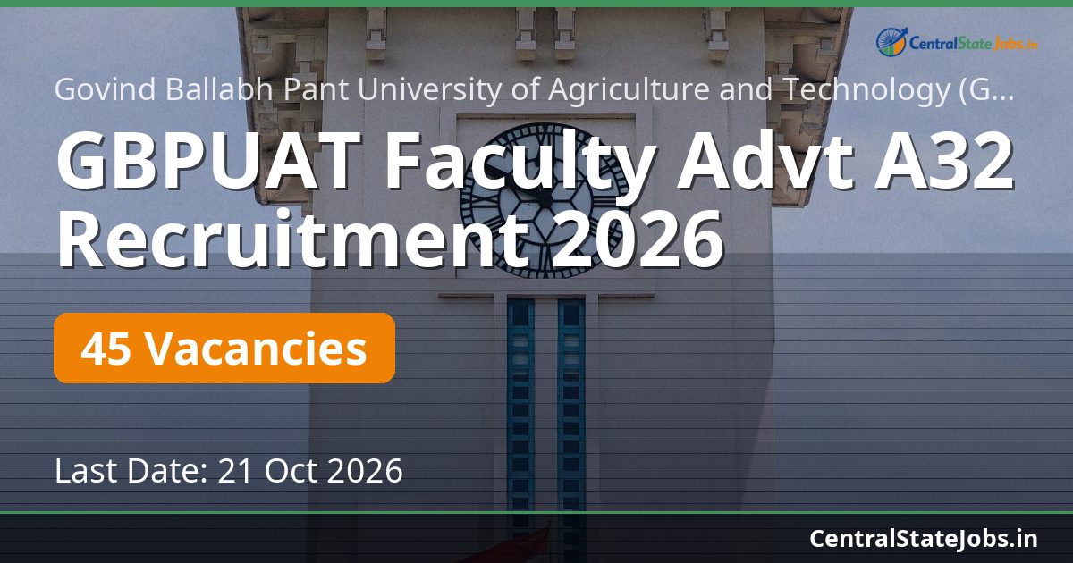 GBPUAT Faculty Advt A32 Recruitment 2026 — 45 Vacancies