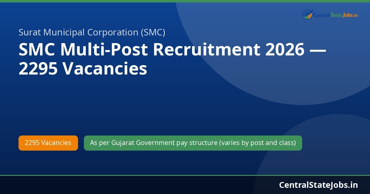 SMC Multi-Post Recruitment 2026 — 2295 Vacancies