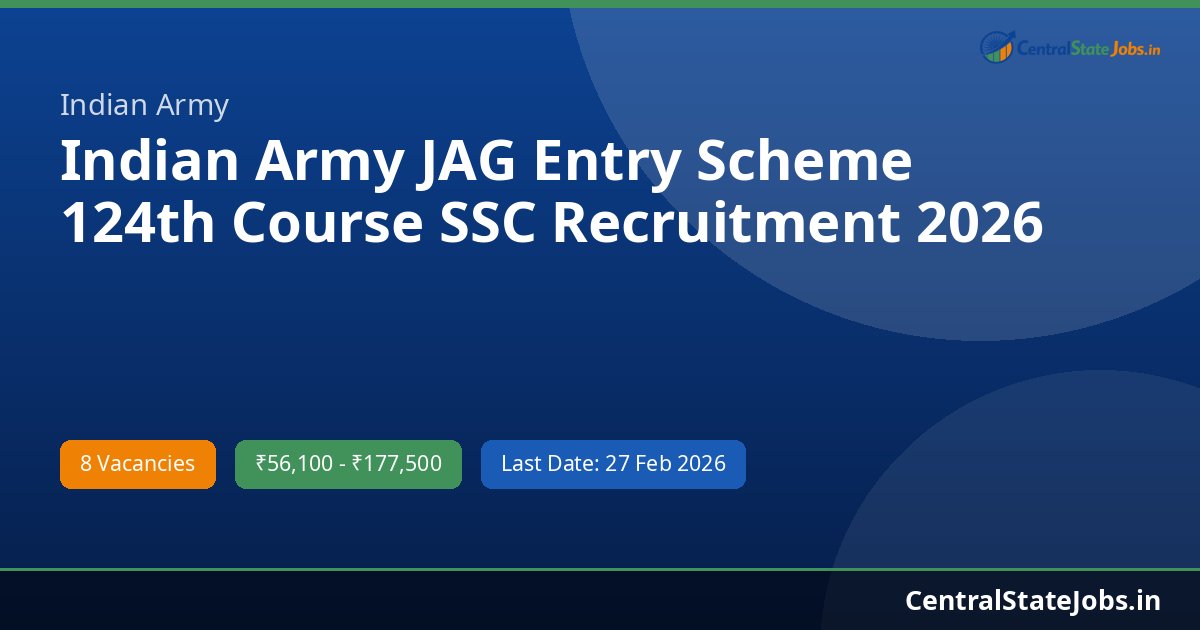 Indian Army JAG Entry Scheme 124th Course SSC Recruitment 2026