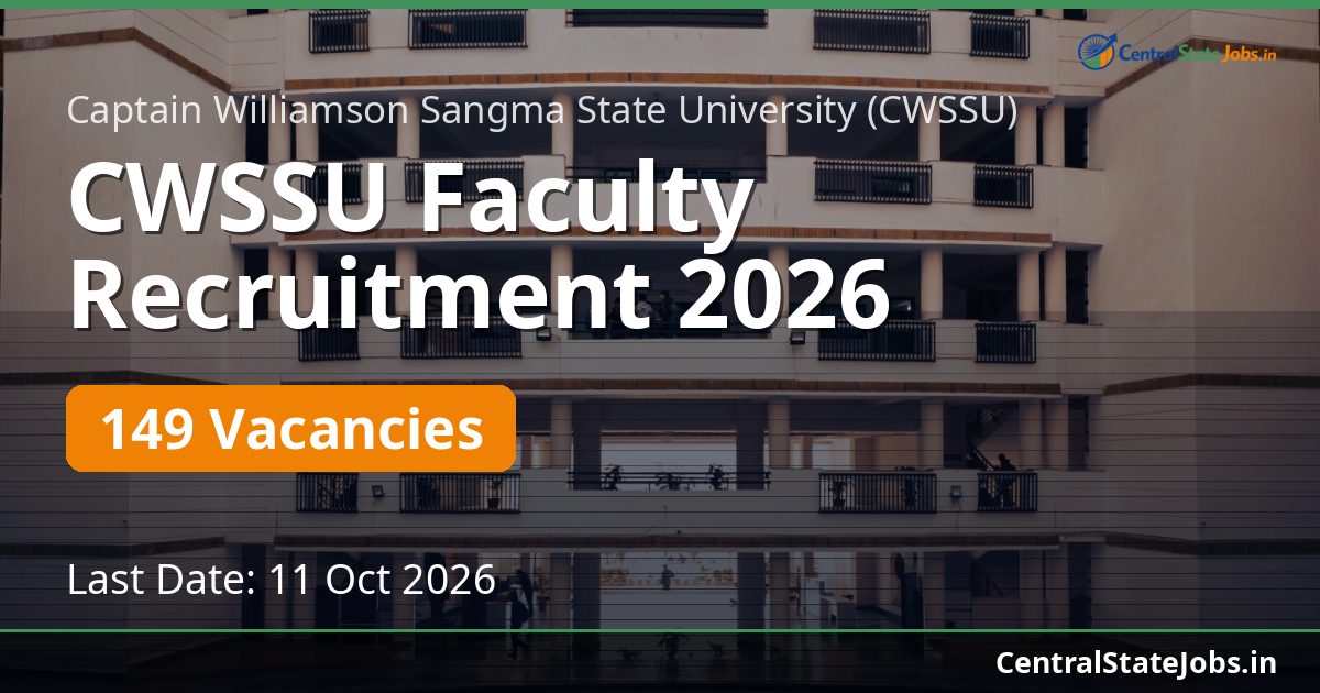 CWSSU Faculty Recruitment 2026 — 149 Vacancies