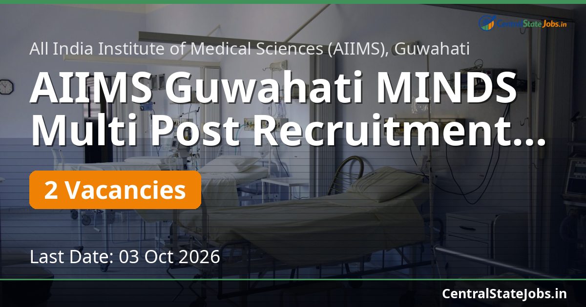 AIIMS Guwahati MINDS Multi Post Recruitment 2026