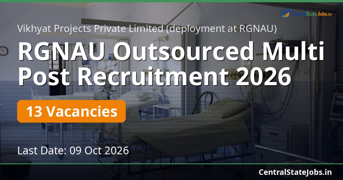 RGNAU Outsourced Multi Post Recruitment 2026