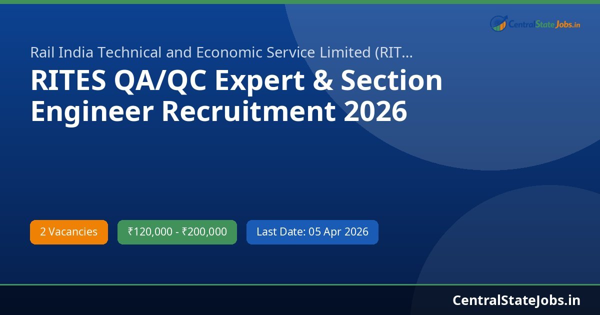 RITES QA/QC Expert & Section Engineer Recruitment 2026