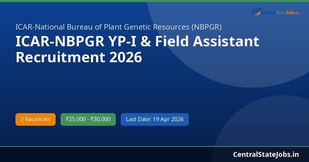ICAR-NBPGR YP-I & Field Assistant Recruitment 2026