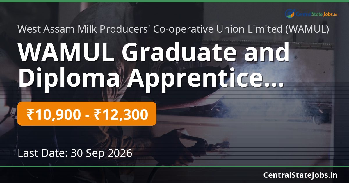 WAMUL Graduate and Diploma Apprentice Recruitment 2026
