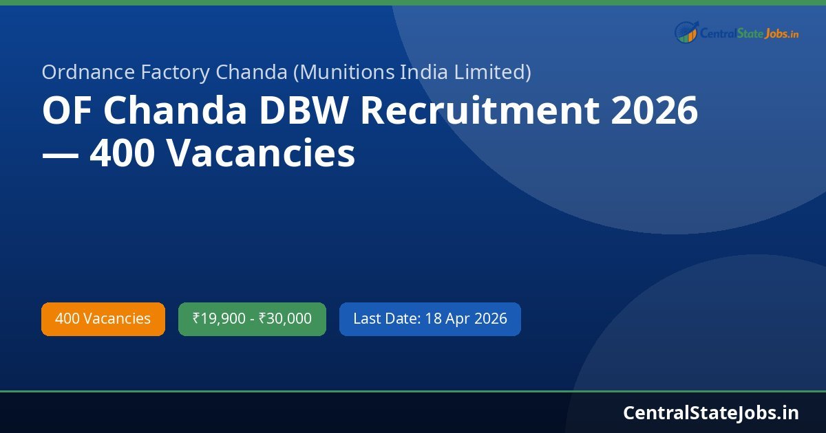 OF Chanda DBW Recruitment 2026 — 400 Vacancies