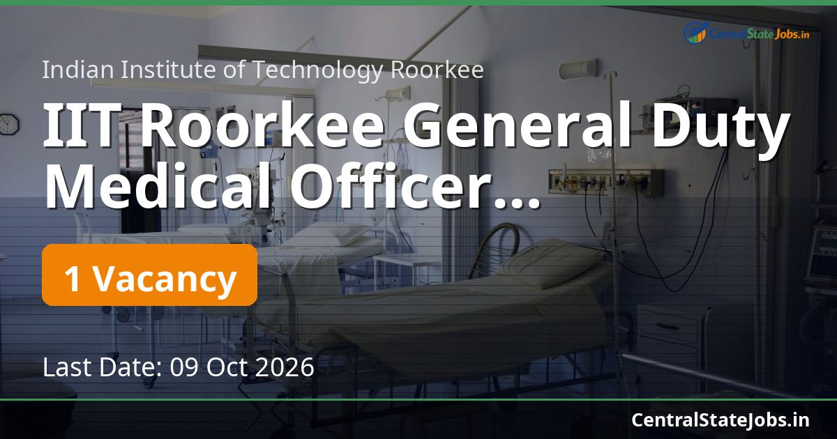 IIT Roorkee General Duty Medical Officer Recruitment 2026