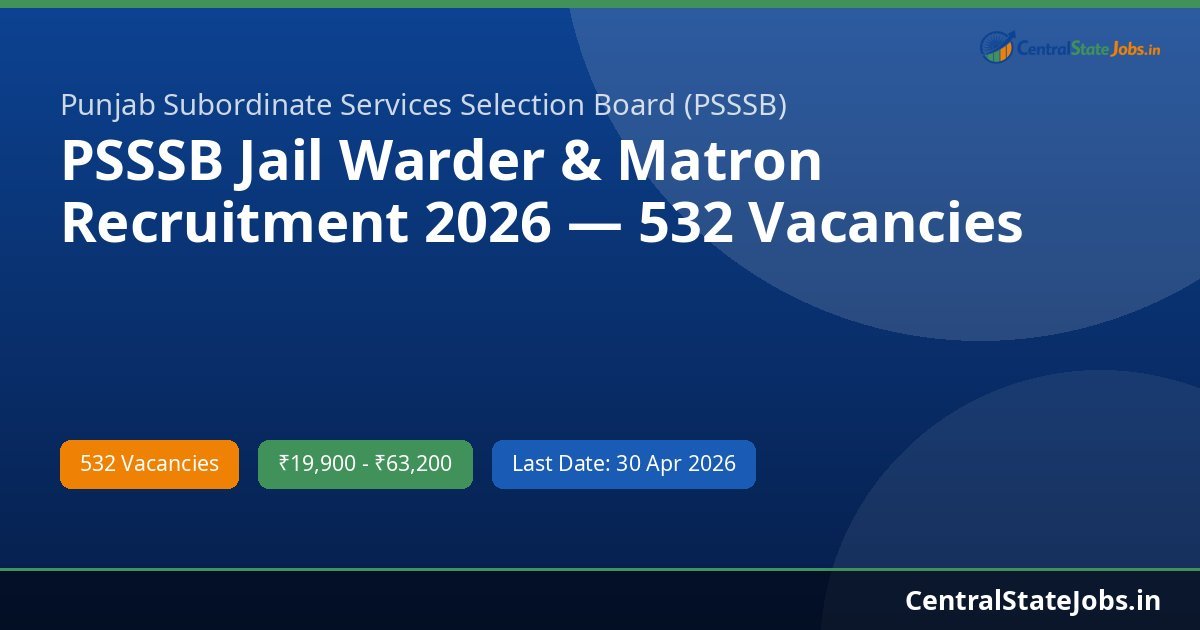 PSSSB Jail Warder & Matron Recruitment 2026 — 532 Vacancies