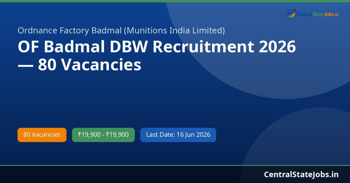 OF Badmal DBW Recruitment 2026 — 80 Vacancies