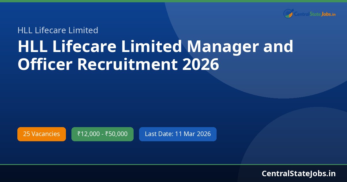 HLL Lifecare Limited Manager and Officer Recruitment 2026