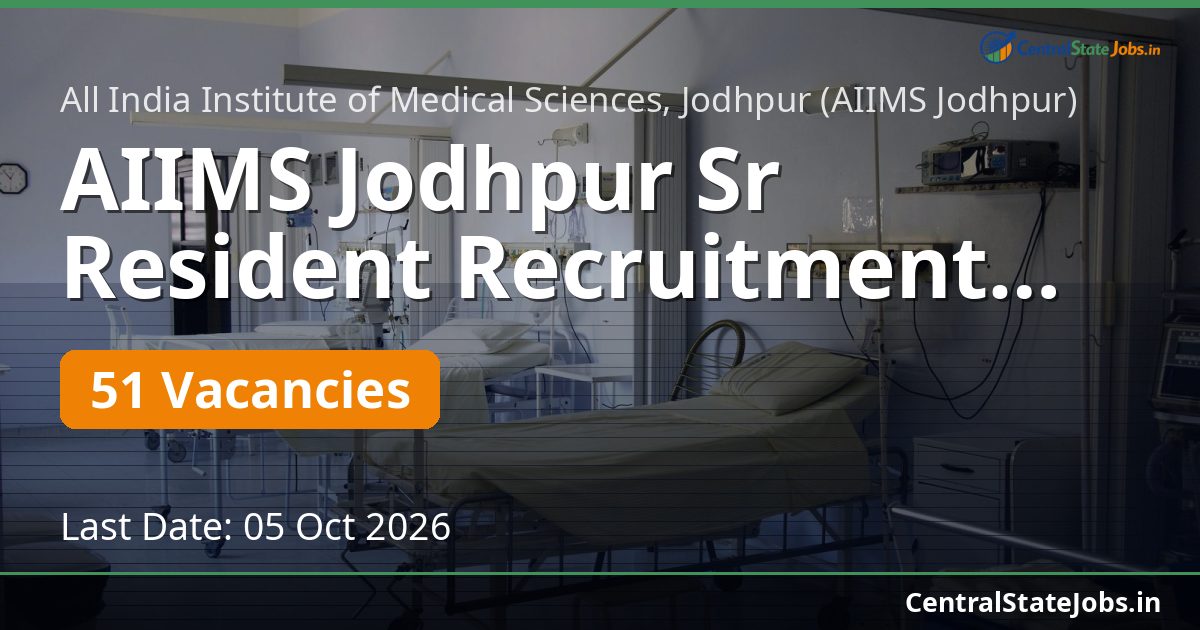 AIIMS Jodhpur Sr Resident Recruitment 2026 — 51 Vacancies