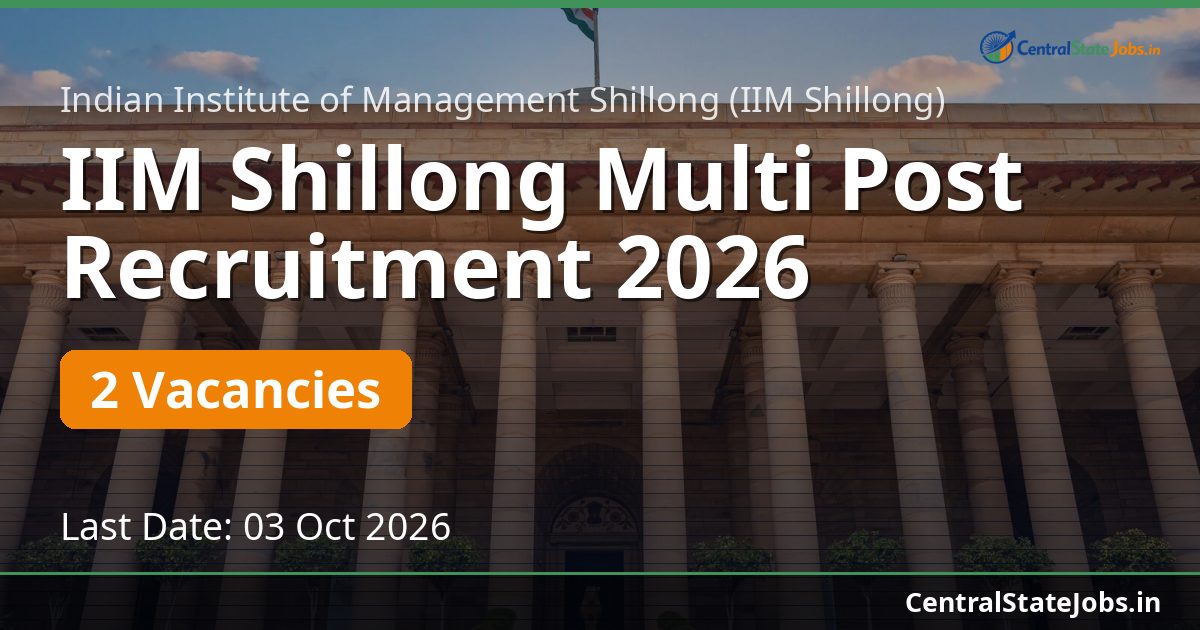 IIM Shillong Multi Post Recruitment 2026