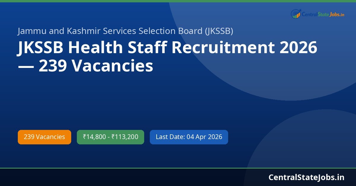 JKSSB Health Staff Recruitment 2026 — 239 Vacancies