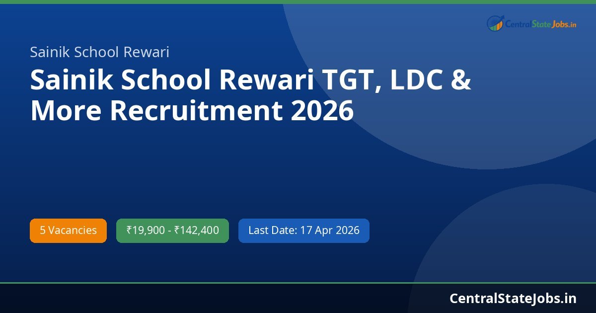 Sainik School Rewari TGT, LDC & More Recruitment 2026