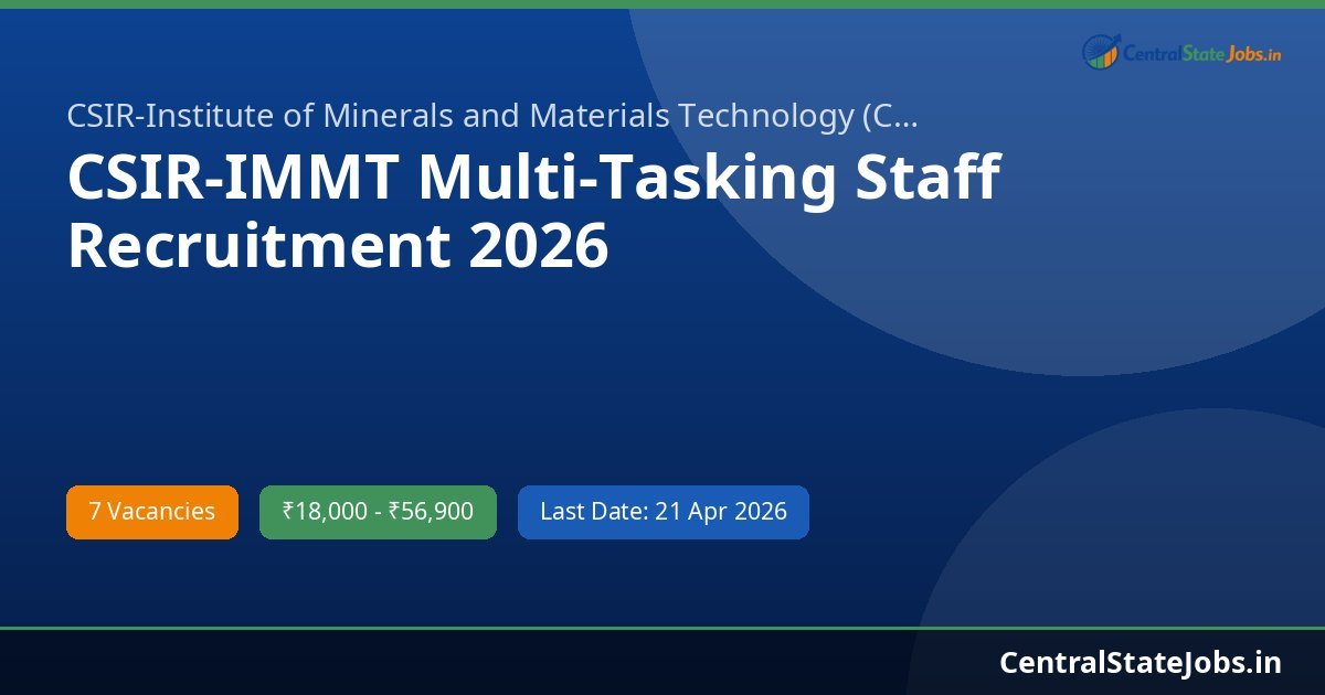 CSIR-IMMT Multi-Tasking Staff Recruitment 2026