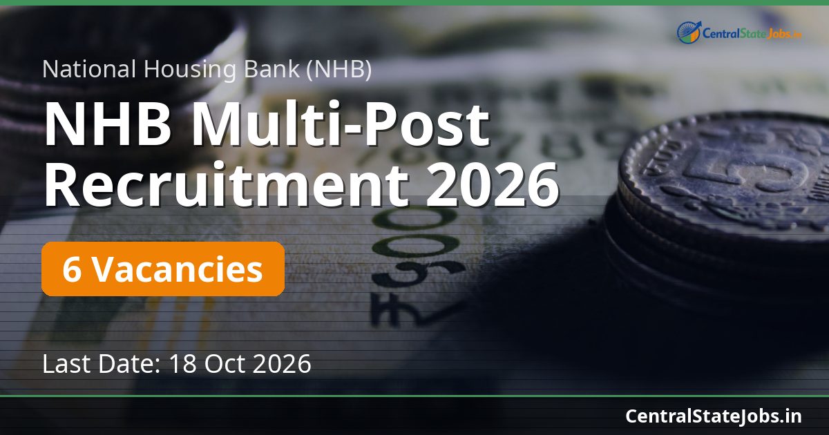 NHB Multi-Post Recruitment 2026