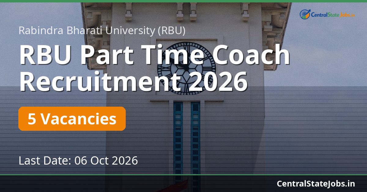 RBU Part Time Coach Recruitment 2026