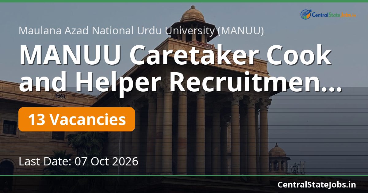 MANUU Caretaker Cook and Helper Recruitment 2026