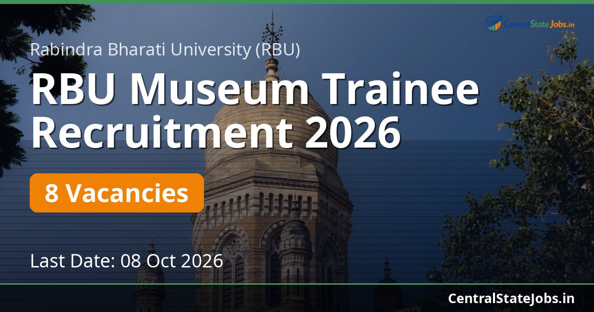 RBU Museum Trainee Recruitment 2026