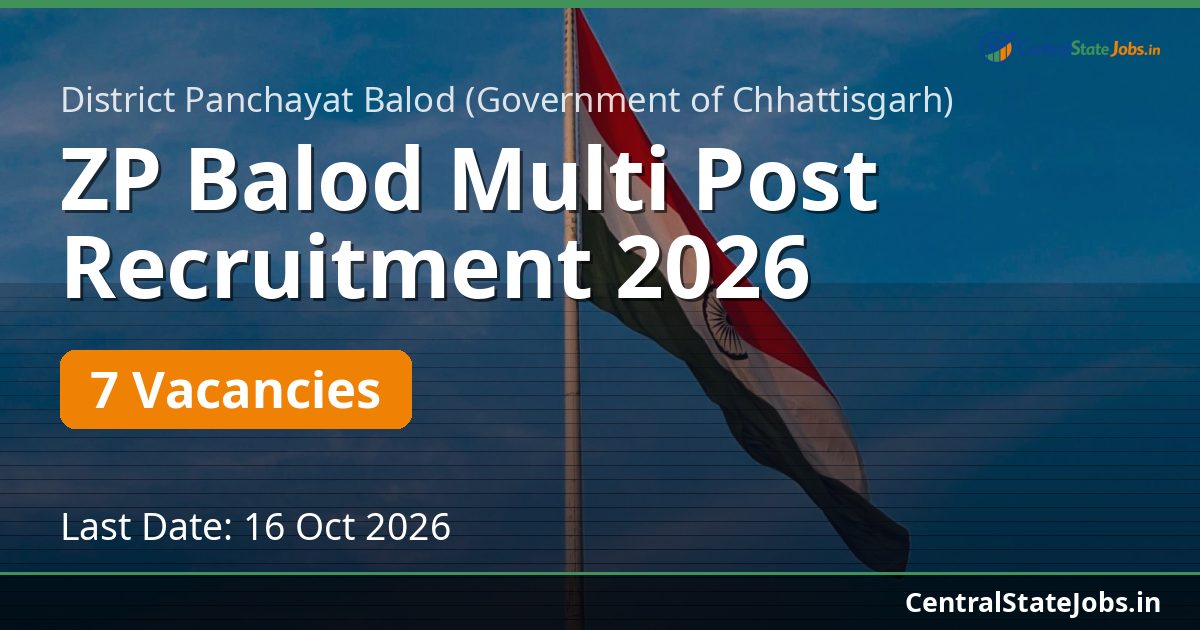 ZP Balod Multi Post Recruitment 2026
