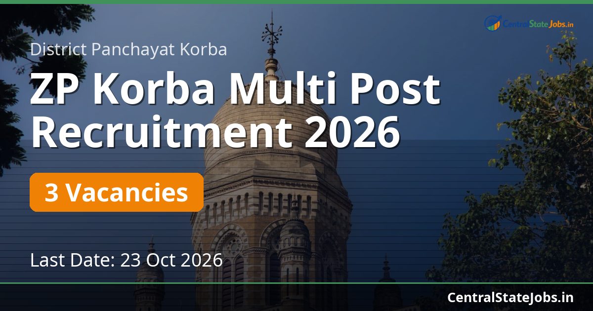 ZP Korba Multi Post Recruitment 2026