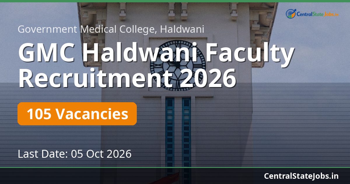 GMC Haldwani Faculty Recruitment 2026 — 105 Vacancies